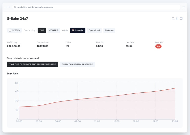 Amygda Risk Score train UI example_1